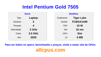 Intel Pentium Gold 7505 Especificações e benchmarks da CPU