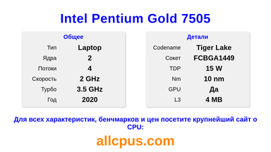 Intel Pentium Gold 7505 Характеристики и бенчмарки CPU