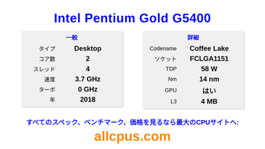 Intel Pentium Gold G5400 CPUの仕様とベンチマーク