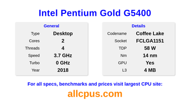 Intel Pentium Gold G5400 CPU Specifications and Benchmark