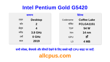 Intel Pentium Gold G5420 CPU की स्पेसिफिकेशन और बेंचमार्क