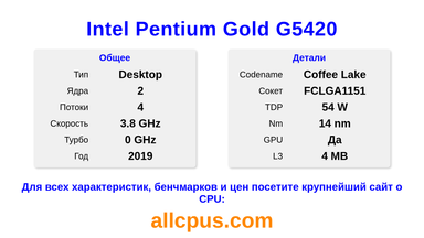 Intel Pentium Gold G5420 Характеристики и бенчмарки CPU