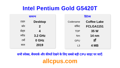Intel Pentium Gold G5420T CPU की स्पेसिफिकेशन और बेंचमार्क