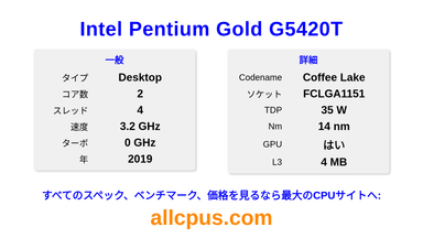 Intel Pentium Gold G5420T CPUの仕様とベンチマーク
