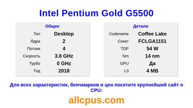 Intel Pentium Gold G5500 Характеристики и бенчмарки CPU