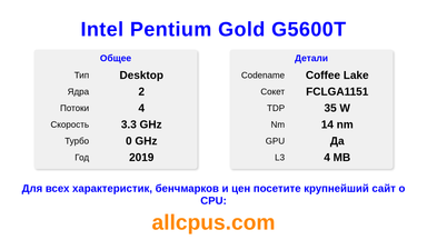 Intel Pentium Gold G5600T Характеристики и бенчмарки CPU