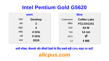 Intel Pentium Gold G5620 CPU की स्पेसिफिकेशन और बेंचमार्क