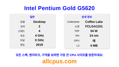 Intel Pentium Gold G5620 CPU 사양과 벤치마크