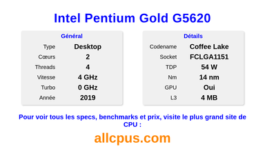Intel Pentium Gold G5620 Spécifications et benchmarks du CPU