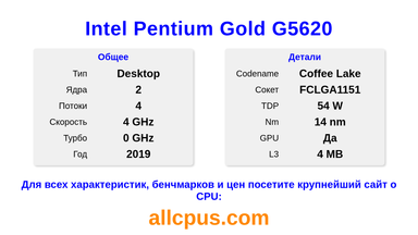 Intel Pentium Gold G5620 Характеристики и бенчмарки CPU