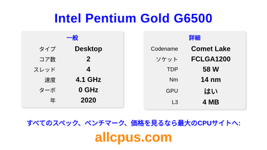 Intel Pentium Gold G6500 CPUの仕様とベンチマーク