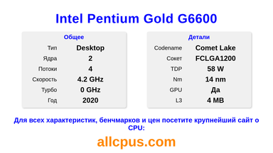 Intel Pentium Gold G6600 Характеристики и бенчмарки CPU