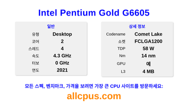 Intel Pentium Gold G6605 CPU 사양과 벤치마크