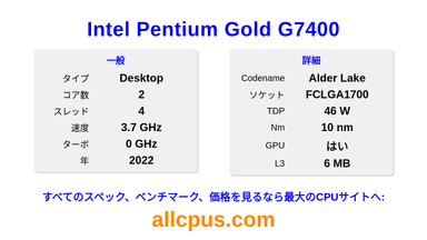Intel Pentium Gold G7400 CPUの仕様とベンチマーク