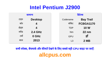 Intel Pentium J2900 CPU की स्पेसिफिकेशन और बेंचमार्क