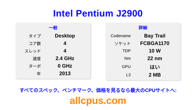 Intel Pentium J2900 CPUの仕様とベンチマーク