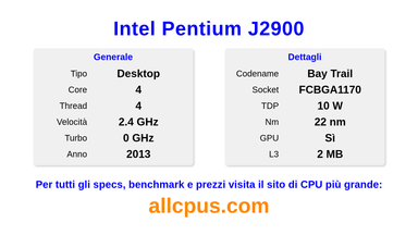 Intel Pentium J2900 Specifiche e benchmark della CPU