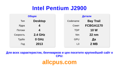 Intel Pentium J2900 Характеристики и бенчмарки CPU