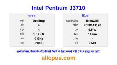 Intel Pentium J3710 CPU की स्पेसिफिकेशन और बेंचमार्क