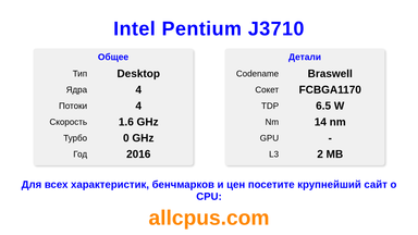 Intel Pentium J3710 Характеристики и бенчмарки CPU