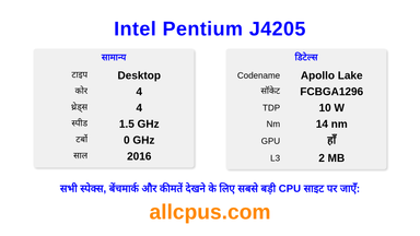 Intel Pentium J4205 CPU की स्पेसिफिकेशन और बेंचमार्क
