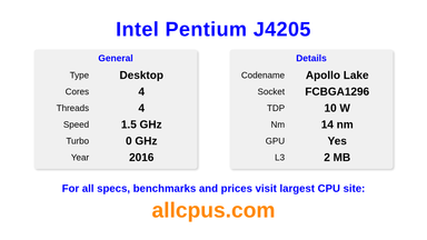 Intel Pentium J4205 CPU Specifications and Benchmark