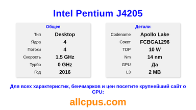 Intel Pentium J4205 Характеристики и бенчмарки CPU