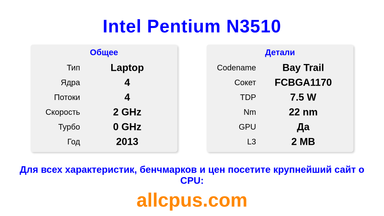 Intel Pentium N3510 Характеристики и бенчмарки CPU