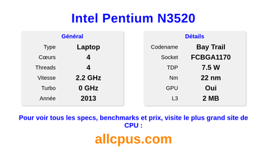 Intel Pentium N3520 Spécifications et benchmarks du CPU