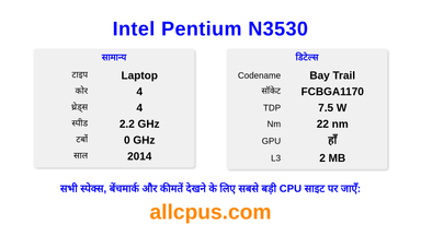 Intel Pentium N3530 CPU की स्पेसिफिकेशन और बेंचमार्क