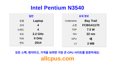 Intel Pentium N3540 CPU 사양과 벤치마크