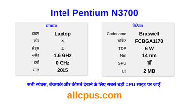Intel Pentium N3700 CPU की स्पेसिफिकेशन और बेंचमार्क