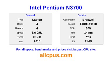 Intel Pentium N3700 CPU Specifications and Benchmark
