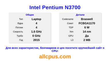 Intel Pentium N3700 Характеристики и бенчмарки CPU