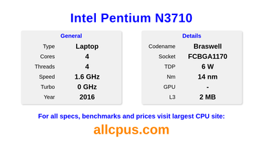 Intel Pentium N3710 CPU Specifications and Benchmark