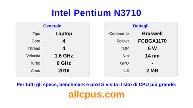 Intel Pentium N3710 Specifiche e benchmark della CPU