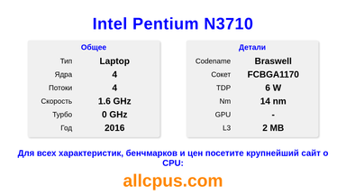 Intel Pentium N3710 Характеристики и бенчмарки CPU