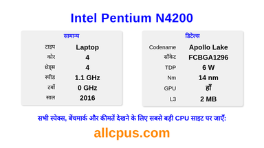 Intel Pentium N4200 CPU की स्पेसिफिकेशन और बेंचमार्क
