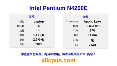 Intel Pentium N4200E CPU 规格和跑分