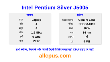 Intel Pentium Silver J5005 CPU की स्पेसिफिकेशन और बेंचमार्क