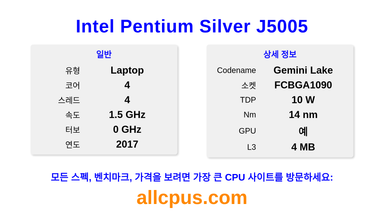 Intel Pentium Silver J5005 CPU 사양과 벤치마크