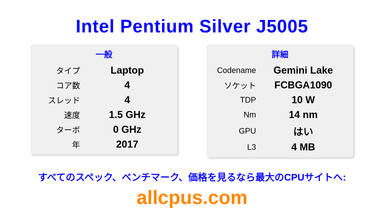 Intel Pentium Silver J5005 CPUの仕様とベンチマーク