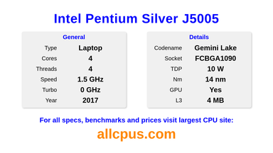 Intel Pentium Silver J5005 CPU Specifications and Benchmark