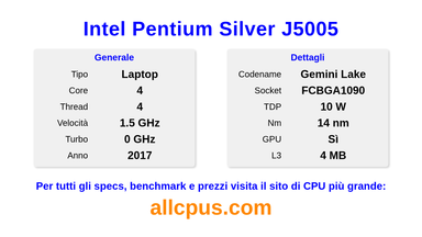 Intel Pentium Silver J5005 Specifiche e benchmark della CPU