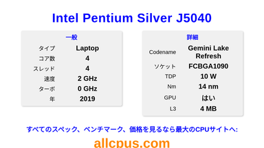 Intel Pentium Silver J5040 CPUの仕様とベンチマーク
