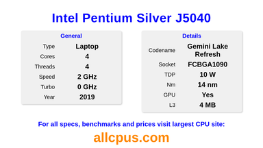 Intel Pentium Silver J5040 CPU Specifications and Benchmark