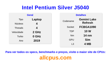 Intel Pentium Silver J5040 Especificações e benchmarks da CPU