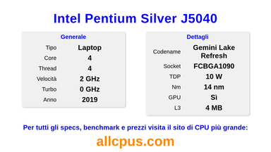 Intel Pentium Silver J5040 Specifiche e benchmark della CPU