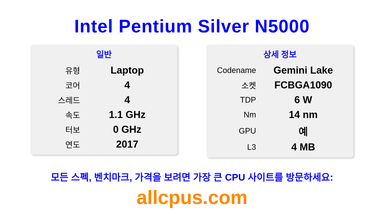 Intel Pentium Silver N5000 CPU 사양과 벤치마크
