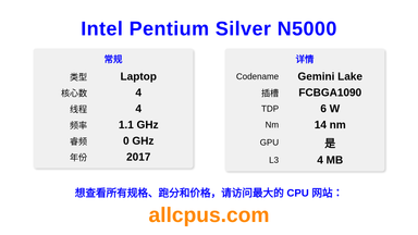 Intel Pentium Silver N5000 CPU 规格和跑分